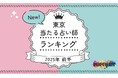 東京の当たる占い師|2025年前半(1月~6月)の人気占いランキングを『マイシル占いポータル』にて公開