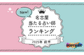 名古屋の当たる占い師|2025年前半(1月~6月)の人気占いランキングを『マイシル占いポータル』にて公開