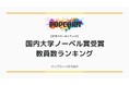 『大学パワーランキング』が「ノーベル賞受賞数した大学ランキング」を発表!日本国内の大学を対象にした2025年調査レポート