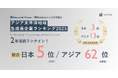 【売上成長率・日本企業で第5位】Unito、「アジア太平洋地域における急成長企業ランキング2025」2年連続ランクイン