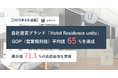 2025年4月期GOP(営業粗利益)平均65%を達成 ー Unito運営ブランド「Hotel Residence unito」、業界平均55%を上回り最高値71.1%の高収益