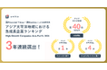【不動産部門アジア1位】Unito 、アジア太平洋地域における急成長企業ランキング「High-Growth Companies Asia-Pacific 2026」に3年連続選出
