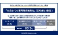「パワーシニア」は、現役世代より服を買う！？ 働く60代の年間衣料品支出、40・50代を上回る