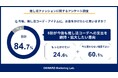 【アパレルが存在感】推し活は「応援する」に加え「自分も装う」へ 生活費を切り詰めてでも推し活費を捻出、支出維持・拡大意向は8割