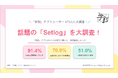【Z世代のSNSトレンド調査】話題のVlogアプリ「Setlog（セットログ）」の利用実態を学生479名に調査！認知率91.4%、利用者の9割が「3ヶ月以内」に利用開始と急拡大【2026年8月発表】