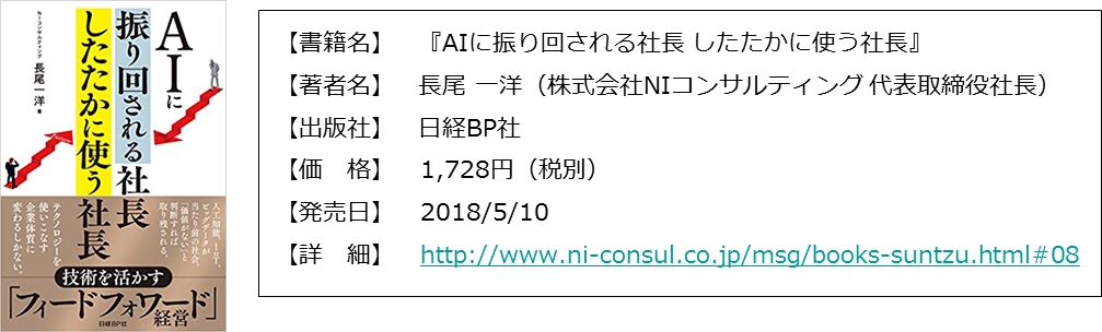 全社長必読 フィードフォワードの実践でテクノロジーに負けない企業に Niコンサルティング社長 長尾一洋著 Aiに振り回される社長 したたかに使う社長 出版 株式会社niコンサルティングのプレスリリース