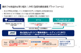 包括的資金調達プラットフォーム「JMS」を活用し、25億円の出資に係る株式投資契約を締結