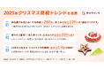 『プチ贅沢クリスマス』が主流に　平均単価＋260円・売上139％の2025年ケーキ商戦