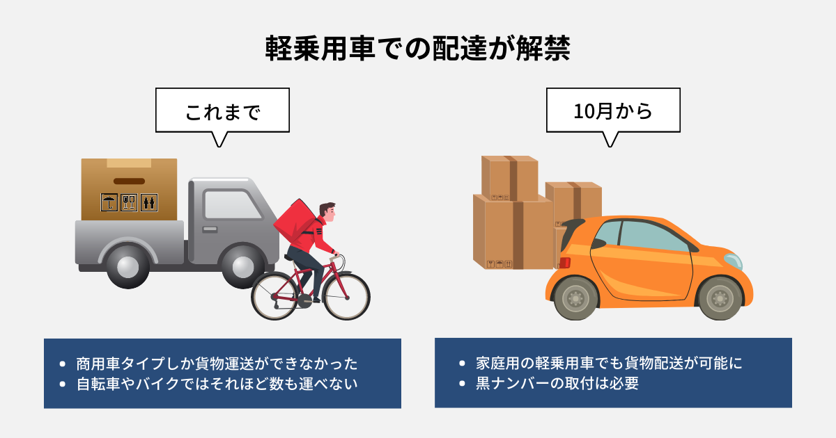 10月より法律が改正！軽乗用車での配達が解禁。配送人材不足の切り札と