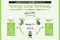 使用済みEVバッテリーを活用したリパーパス製品流通プラットフォーム 「Energy Loop Terminal(エナジー・ループ・ターミナル)」の予約受注を開始