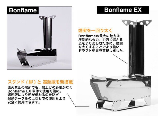 売れ筋ランキングも掲載中！ Bonflame専用ケース trumbullcampbell.com