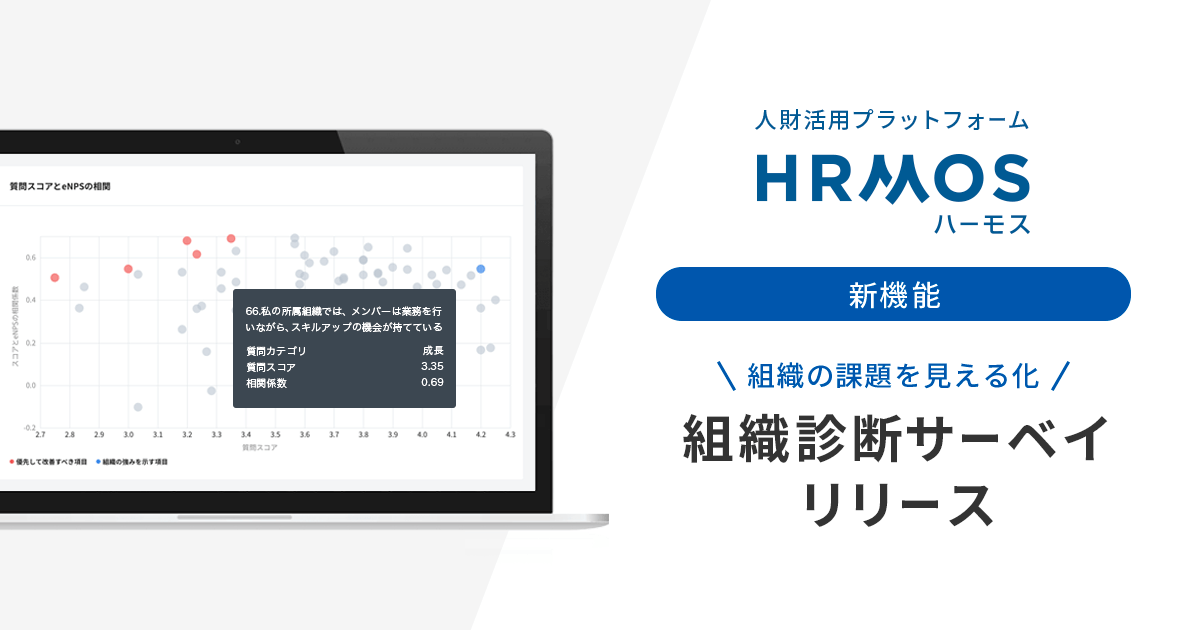 人財活用プラットフォーム Hrmos 組織診断サーベイ 機能をリリース Visionalのプレスリリース