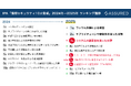 セキュリティ評価プラットフォーム「Assured」、IPA「情報セキュリティ10大脅威 2025」解説レポートを公開
