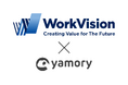 WorkVisionが、脆弱性管理クラウド「yamory」を導入