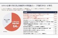 大手企業の64%で取引先企業に起因したセキュリティ被害が発生【従業員数1,000名以上の大手企業の情シス部門300人に調査(アシュアード)】