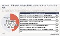 年末年始のセキュリティ被害、大手企業の半数以上が経験。取引先起因の被害にも要注意