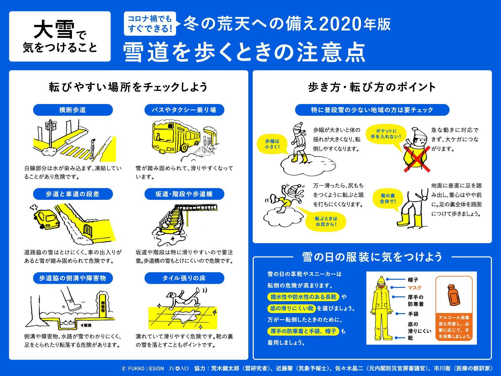 TBWA HAKUHODOと専門家の有志が制作 SNSで発信できる！災害対策集第四 