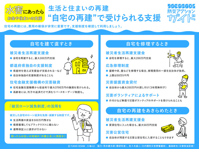 サポート 日本 災害 トータル 住宅の修理などに関するトラブルにご注意｜日本損害保険協会