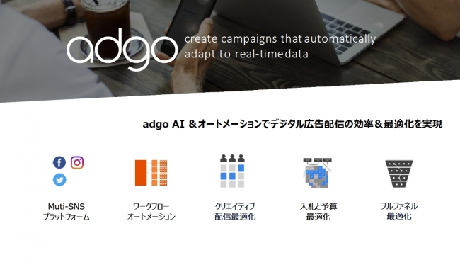 adgo AI & オートメーションでデジタル広告配信の効率&最適化を実現
