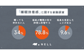 睡眠の新常識は「睡眠休養感」へ NELLの全国調査で判明、「眠っても休めていない」と感じる人は3人に1人