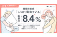 世の中が「もっと輝け」と言うのなら、NELLは「もっと眠れ」と言う日にします。3/8国際女性デー調査で判明した、女性の睡眠満足度8.4%の衝撃