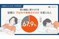 【熱帯夜の盲点】夏の睡眠不満は「寝返り不足」が原因？6割以上が知らない寝返りの新常識「体温調節のための放熱」