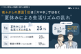 【睡眠ブランド「NELL」調査】夏休みの子どもの夜ふかし、原因1位はスマホではなく「生活リズムの乱れ」！ 盲点は“寝具の放置”？