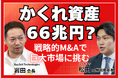 「M&A Online PRIME」、BuySell Technologies岩田会長出演