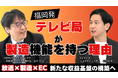 【M&A Online PRIME】RKB毎日ホールディングス、DtoC企業のM&Aを通じて新たな成長戦略を始動