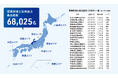 ストライク、47都道府県の税理士団体と提携完了のお知らせ