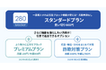 トビラシステムズの広告ブロックアプリ「280blocker」で迷惑電話・SMS対策が可能なオプション「詐欺対策プラン」を提供開始