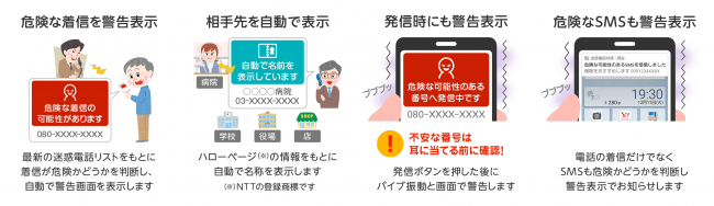 利用イメージ