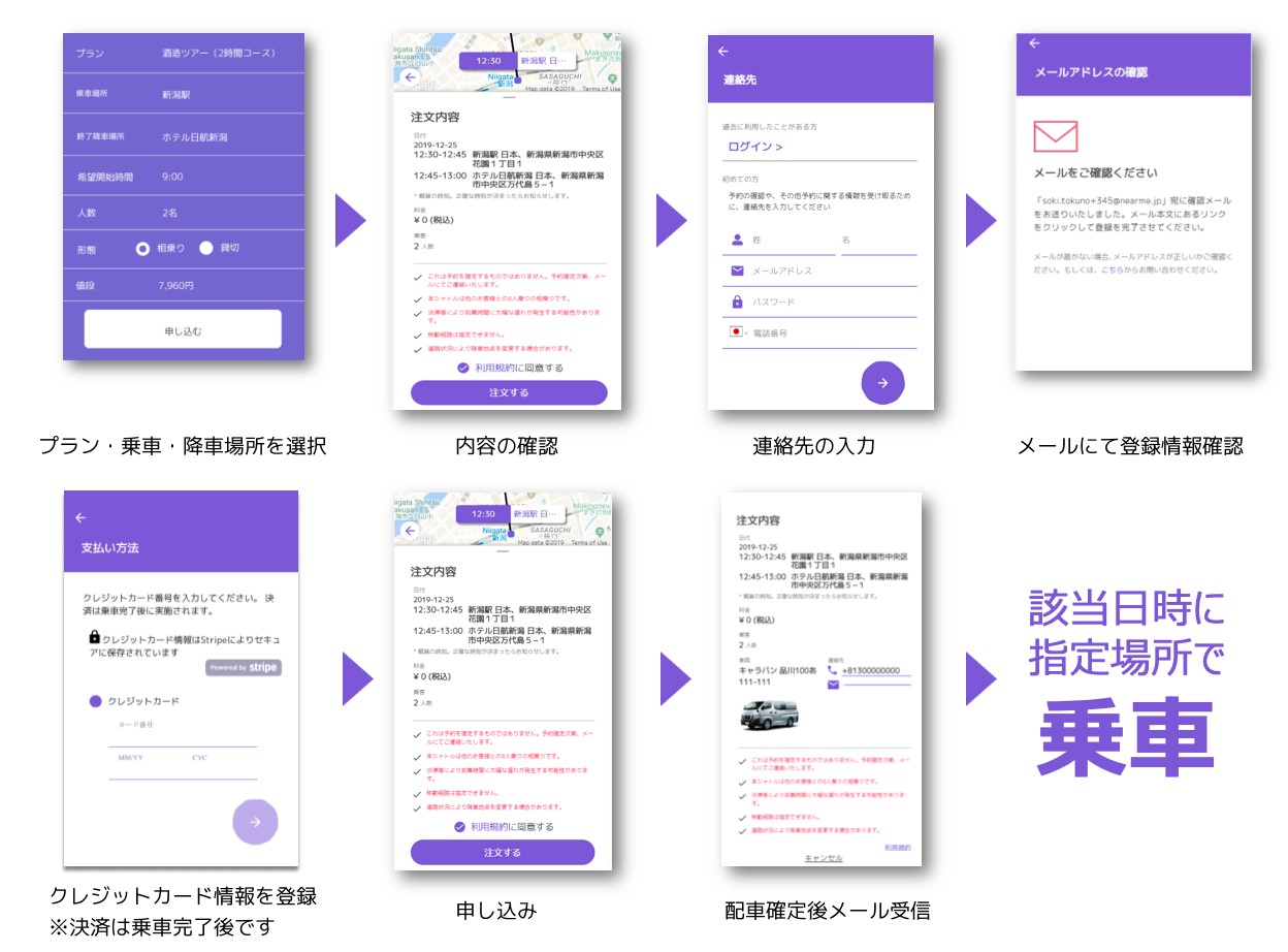 Jr東日本グループと新潟市 ベンチャー企業が連携 Ai 観光 で新潟 の 移動 のハードルを解決し ユーザーに合った 体験 を提供する２つの実証実験を実施します Jr東日本スタートアップ株式会社のプレスリリース