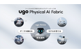 ｕｇｏ、データ収集からロボット基盤モデル開発までを一括提供するフィジカルAIプロダクト・サービス群「ugo Physical AI Fabric」を発表