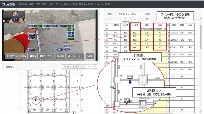 検査記録の帳票連携および遠隔臨場（タブレット端末画面）