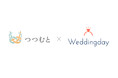 年間5万組の新郎新婦様に選ばれているWeddingday、セブン銀行ATMのご祝儀収納サービス「つつむと」と提携し、全国の結婚式場でATMご祝儀のご利用が可能に!