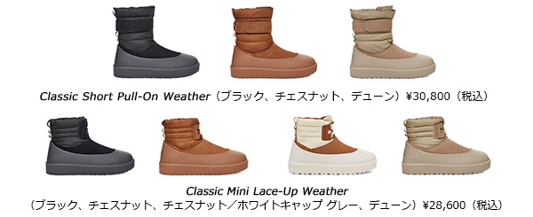 UGGから2021年秋冬のCold Weather Collection発売！｜Deckers Japan ...