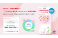 MILIZE、山陰合同銀行に「ゴールベースシミュレーション」を提供開始