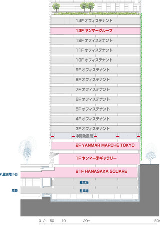 東京 八重洲の複合施設 Yanmar Tokyo が23年1月13日にグランドオープン ヤンマーホールディングス株式会社のプレスリリース