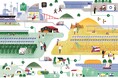 食料生産とエネルギー変換の技術で未来の農地を守る「SAVE THE FARMS by YANMAR」の取り組みを開始