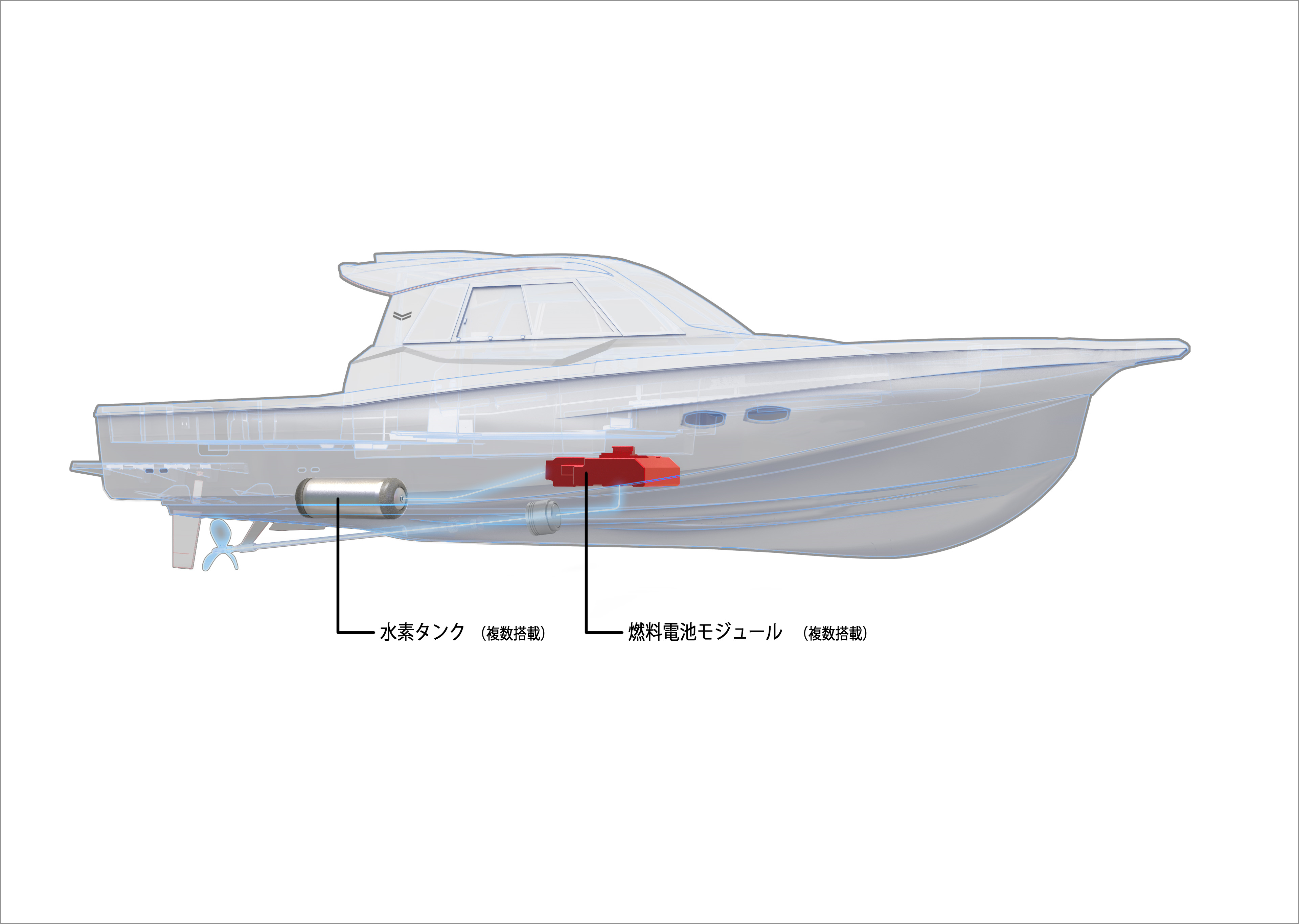 舶用燃料電池システムの開発を開始 ヤンマーホールディングス株式会社のプレスリリース