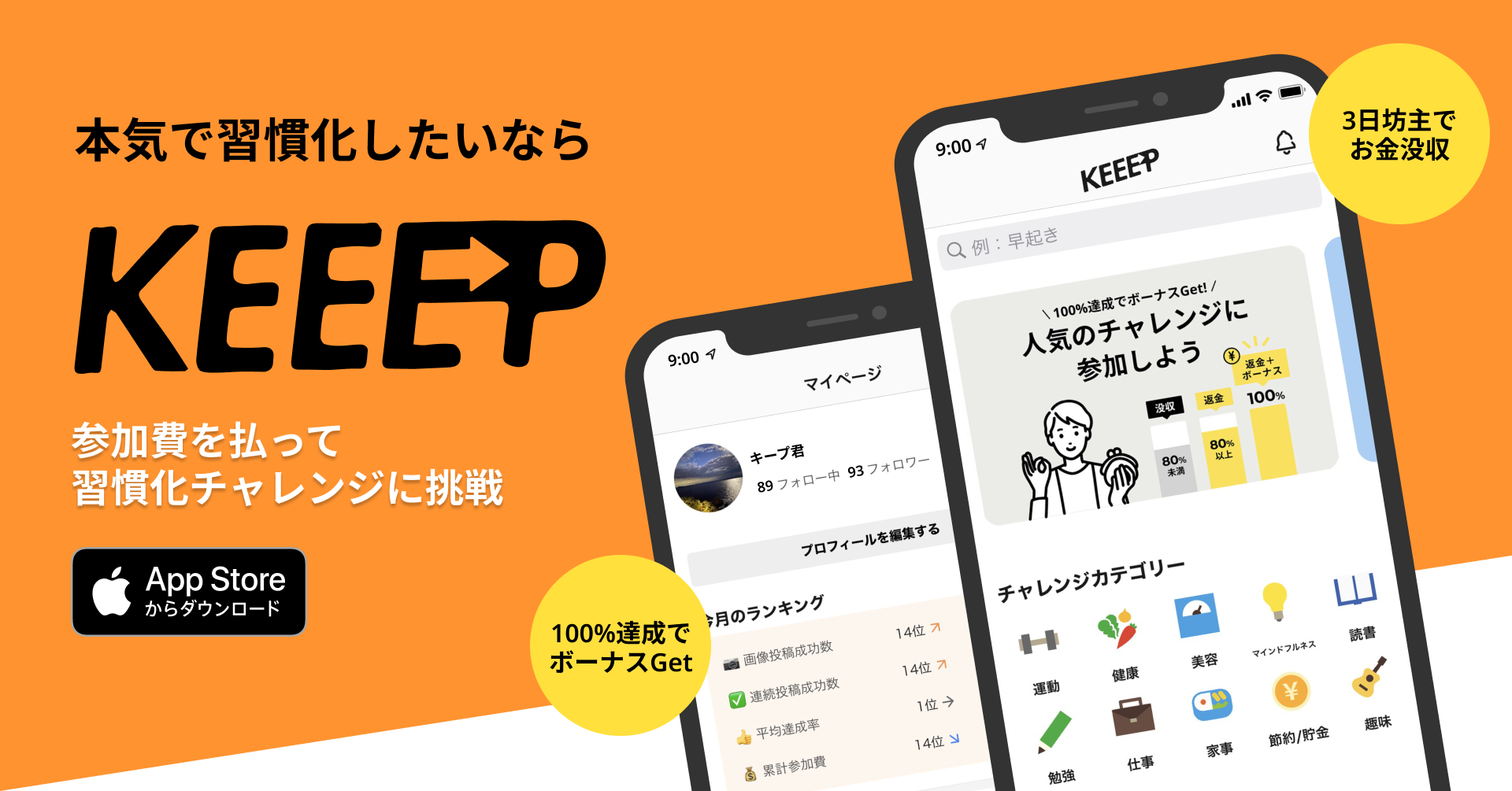 お金の力で脱3日坊主 本気の人のための習慣化アプリ Keeep を運営する株式会社laetiaが資金調達を実施 累計調達額約1億円に 株式会社laetiaのプレスリリース