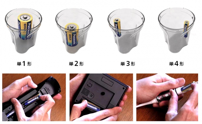 非常時にもテレビのリモコンや時計の電池が活用できる「電池がどれでもライト」（2）