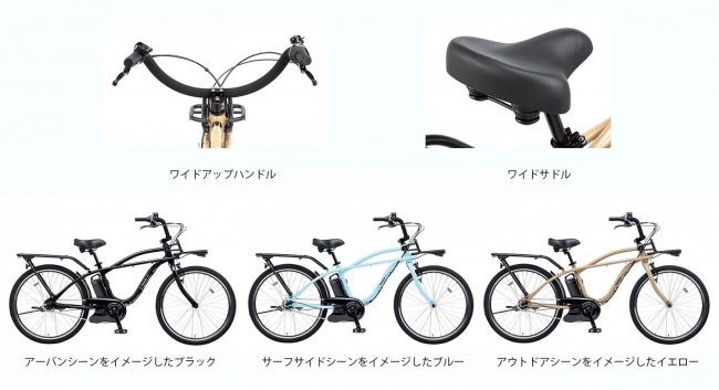 電動アシスト自転車「BP02」（パーツとフレームカラー）