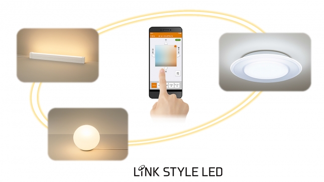 LED照明「LINK STYLE LED」シリーズ