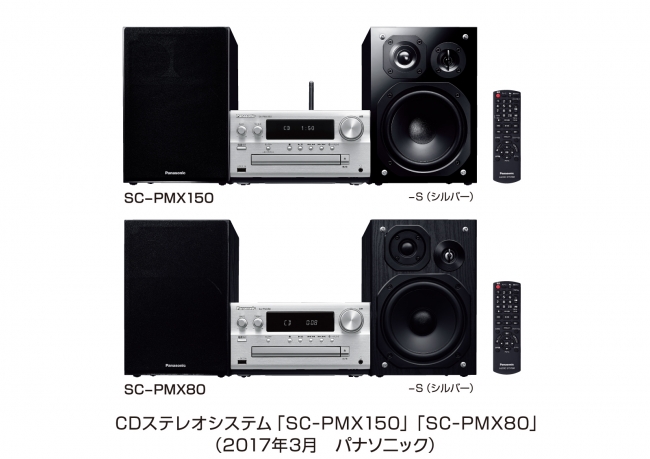 Panasonic CDステレオシステム SC-PMX150-