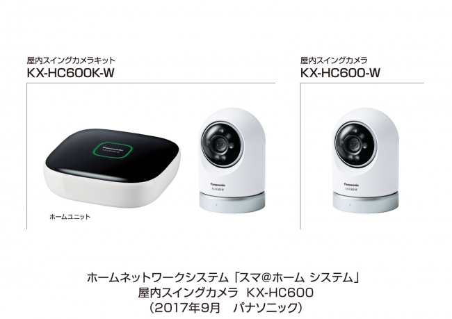 ホームネットワークシステム「スマ＠ホーム システム」 屋内スイングカメラ KX-HC600
