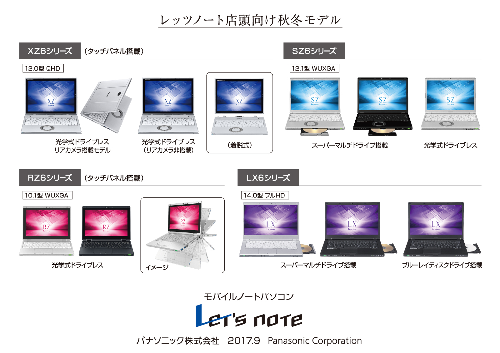 モバイルパソコン「Let's note」 個人店頭向け 秋冬モデル発売