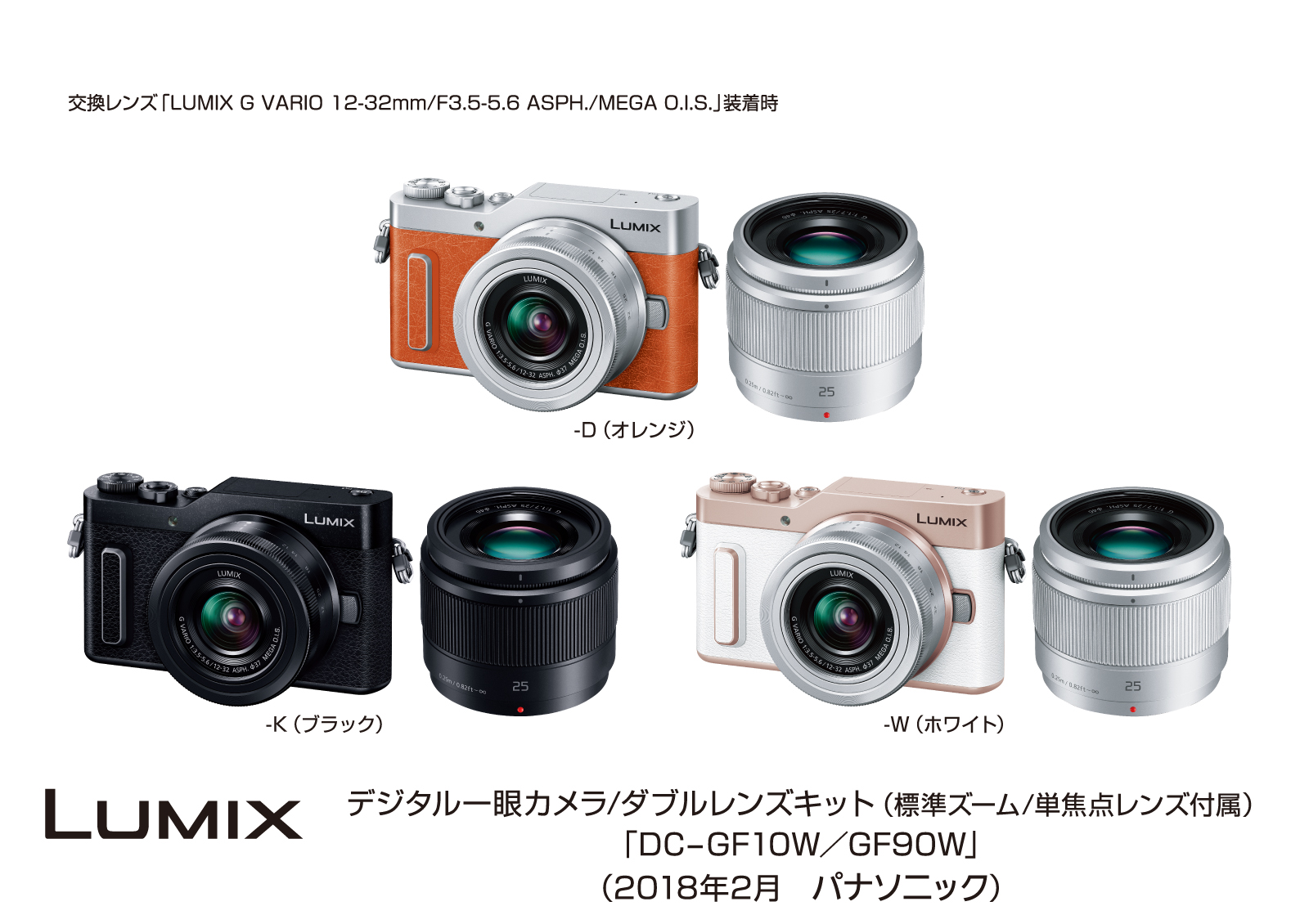 デジタルカメラ LUMIX DC-GF10W／GF90W発売｜パナソニックグループのプレスリリース