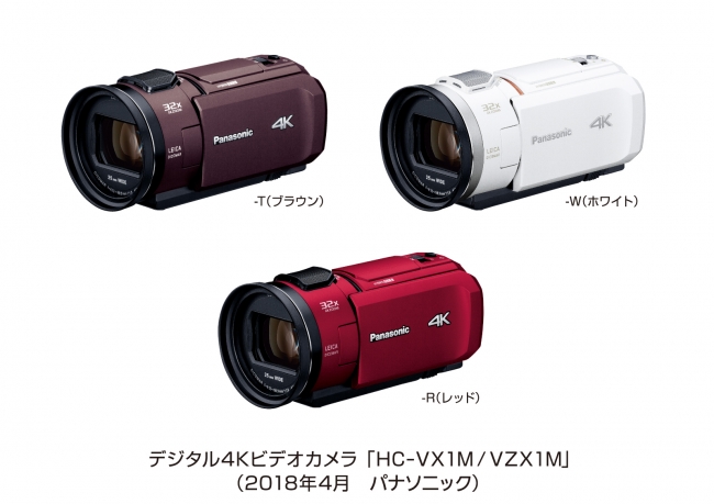 デジタル4Kビデオカメラ「HC-VX1M／HC-VZX1M」